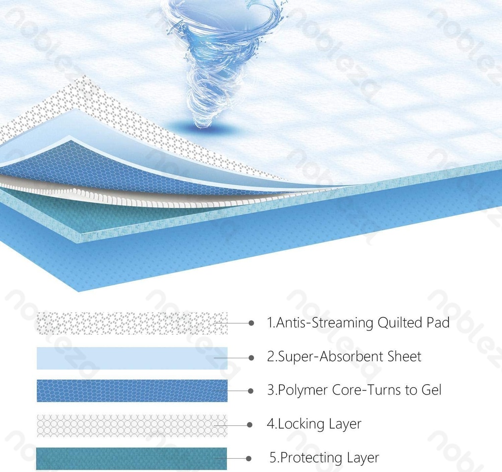 Aigostar Pet pad S L40*W60cm White&Blue 20pcs