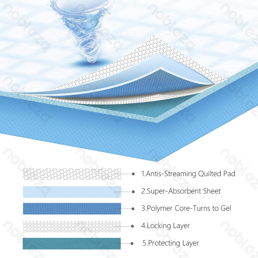 Aigostar Pet pad L L60*W90cm White&Blue 10pcs