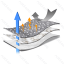 Aigostar Flanellen kussen met hartvorm