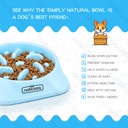 Aigostar Blauwe anti-schrokbak voor huisdieren