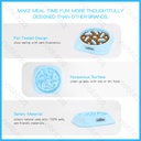 Aigostar Blauwe anti-schrokbak voor huisdieren