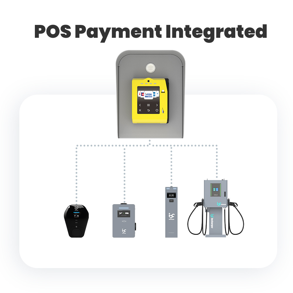 IOC-IOCAP26-22kw-ev-charger-with-pos-terminal-1