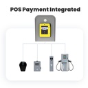 IOC-IOCAP26-22kw-ev-charger-with-pos-terminal-1