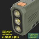 DAB feature 4 - LED 3-mode