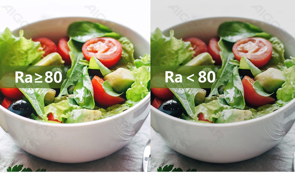 [B10404I0H] LED Opbouw Downlight 24W