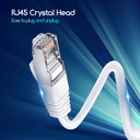 CAT7 Patch Cable, 1.5 m, White