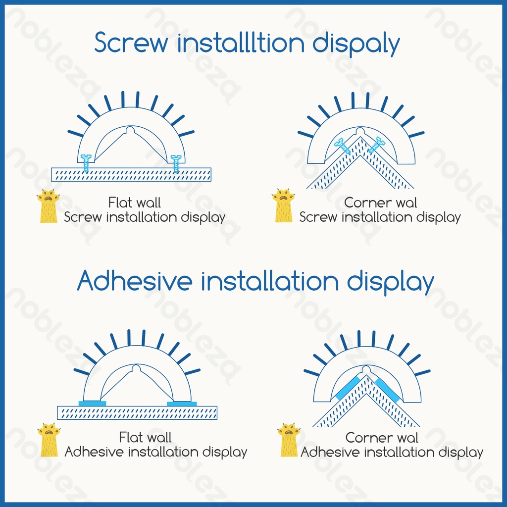 Aigostar Pet corner self-trimmer