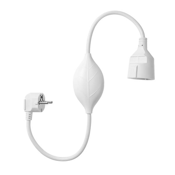 [S1-EUE-2] Smappee Switch Type EUE   2 pcs