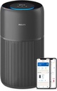 Philips Consumer Air Purifier 1000 series