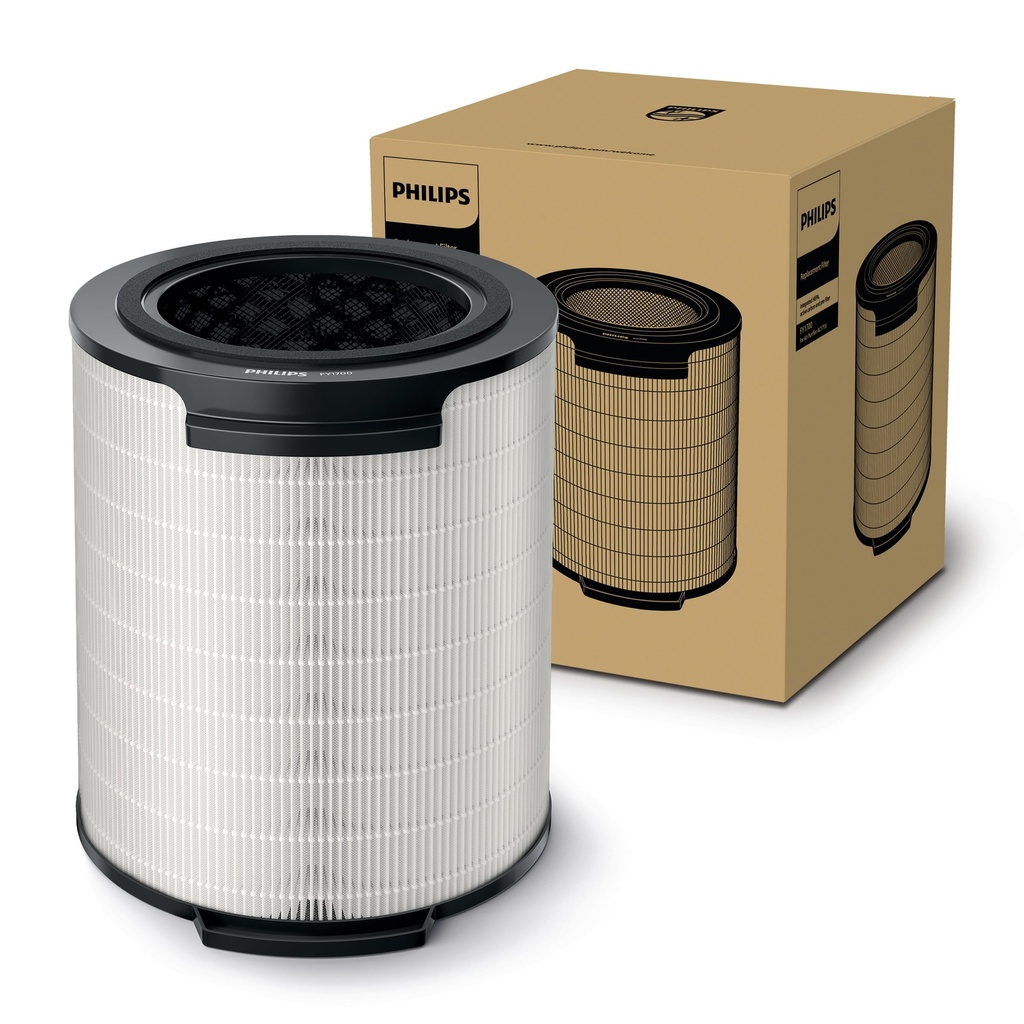 Lucht accessoire, Luchtreiniger, NanoProtect filter, HEPA + AC filter