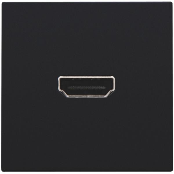 Afwerkingsset met hdmi-naar-hdmi-aansluiting