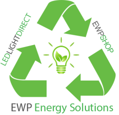 EWP Shop